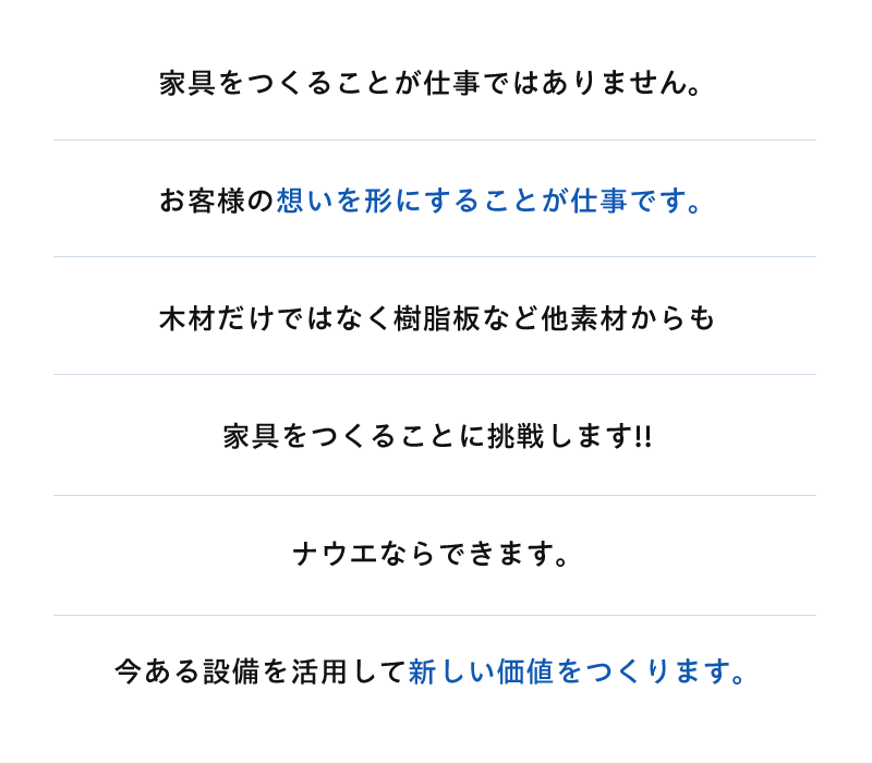 家具を作ることが仕事ではありません。お客様の想いを形にすることが仕事です。木材だけではなく樹脂版など他素材からも家具をつくることに挑戦します！！ナウエならできます。今ある設備を活用して新しい価値をつくります。